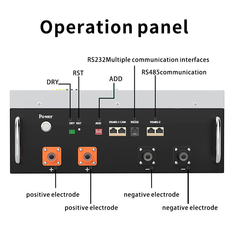 PowerWall 51.2V 100Ah Batería de almacenamiento de energía para el hogar para suministro de energía a largo plazo