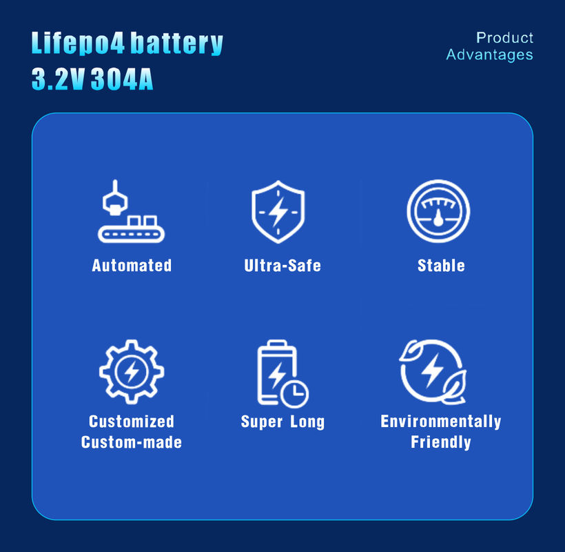 3.2V 230Ah Potencia Vida útil Celular de batería de iones de litio Po4 para herramientas eléctricas de vehículos eléctricos