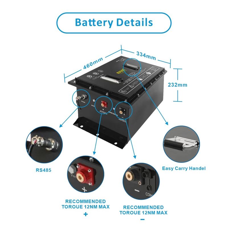 Batería de recarga de carrito de golf 12.8v 24v 36v 48v 51.2v 72v 100AH Batería de iones de litio Lifepo4 con software inteligente BMS