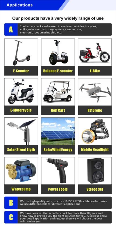 Baterías de 1500W Bicicletas eléctricas Batería de iones de litio de 48v 25AH 30ah 40ah con BMS para scooter Ebike