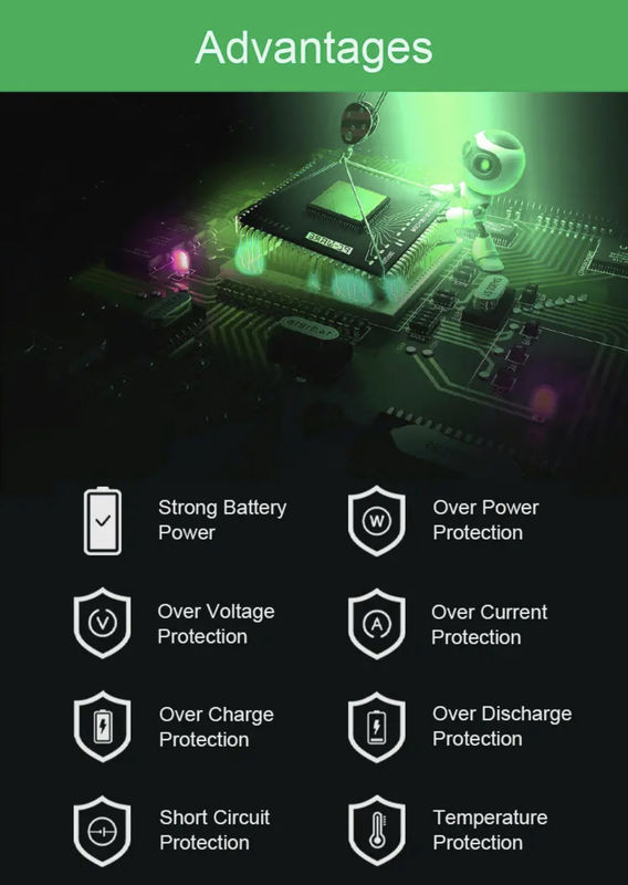 10h 13h 15h 20h 25h 1000w 36v 48v 24v Litio Hailong Ion Bafang eléctrica e bicicleta Paquete de bicicletas Batería de litio negra