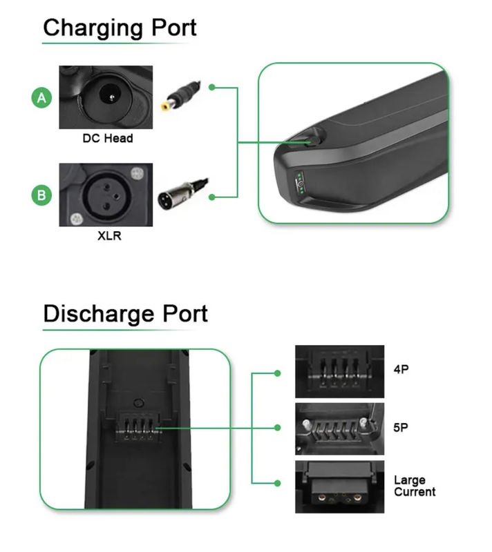 Venta caliente de bicicletas eléctricas 36V 48V/15Ah 18Ah 20Ah batería de iones de litio kits de conversión de bicicletas eléctricas con batería de 48V hailong