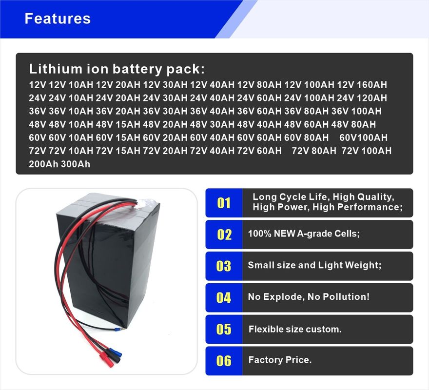 E Scooter 72v 40ah 45Ah 3000W Motor Batería de litio para la batería de movilidad eléctrica