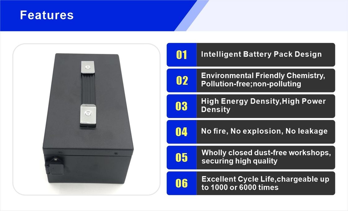 Paquete de baterías de iones de li personalizado 24V 36V 48V 60V 72V 10Ah 20Ah 30Ah 40Ah Batería de iones de litio para scooter eléctrico
