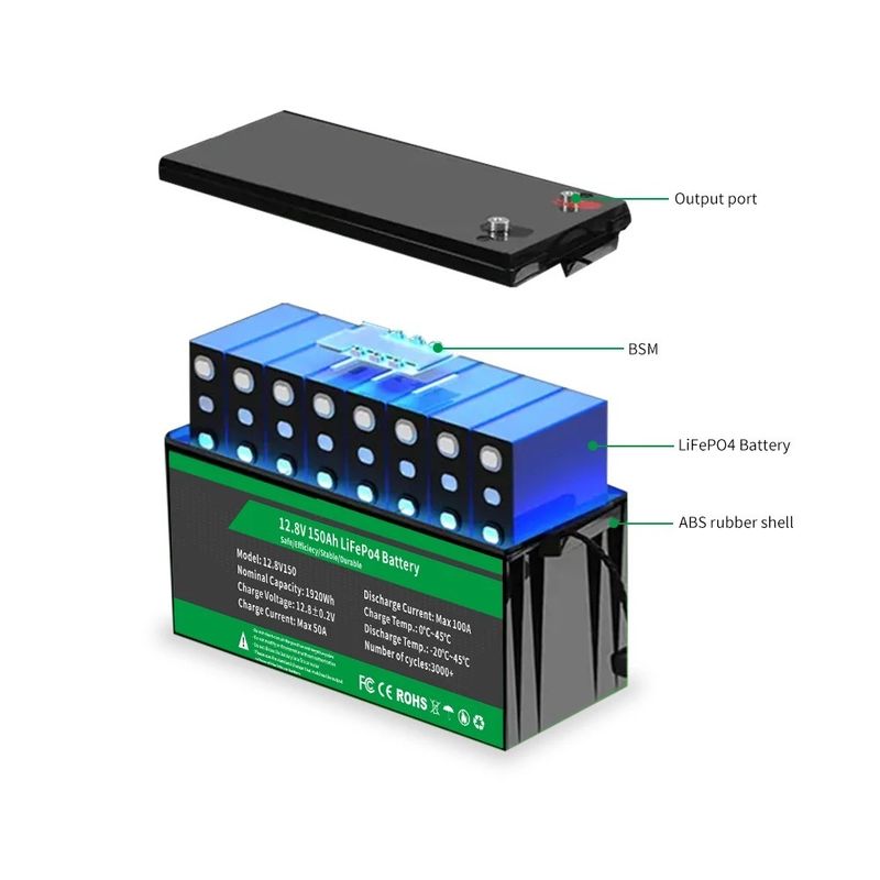 12.8v 100ah 150ah 105ah 200ah Batería de iones de litio con función BMS avanzada Vida útil del ciclo largo