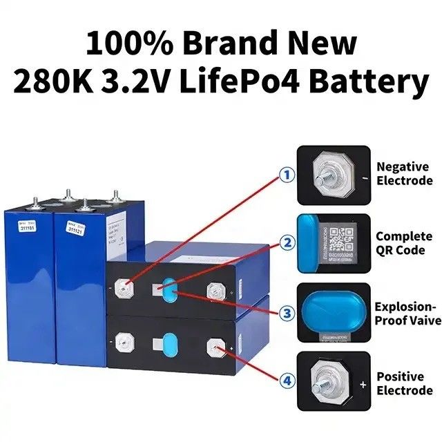 Ucrania Polonia Eu Stock 3.2V Prismático Lifepo4 Celda 105Ah 280AH 304AH con BMS grado A