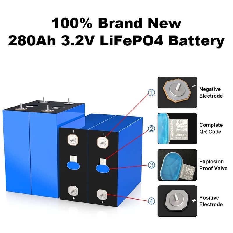 Batería LiFePO4 de alta capacidad de 280Ah Celdas de fosfato de hierro y litio para paquete de vehículos eléctricos solares