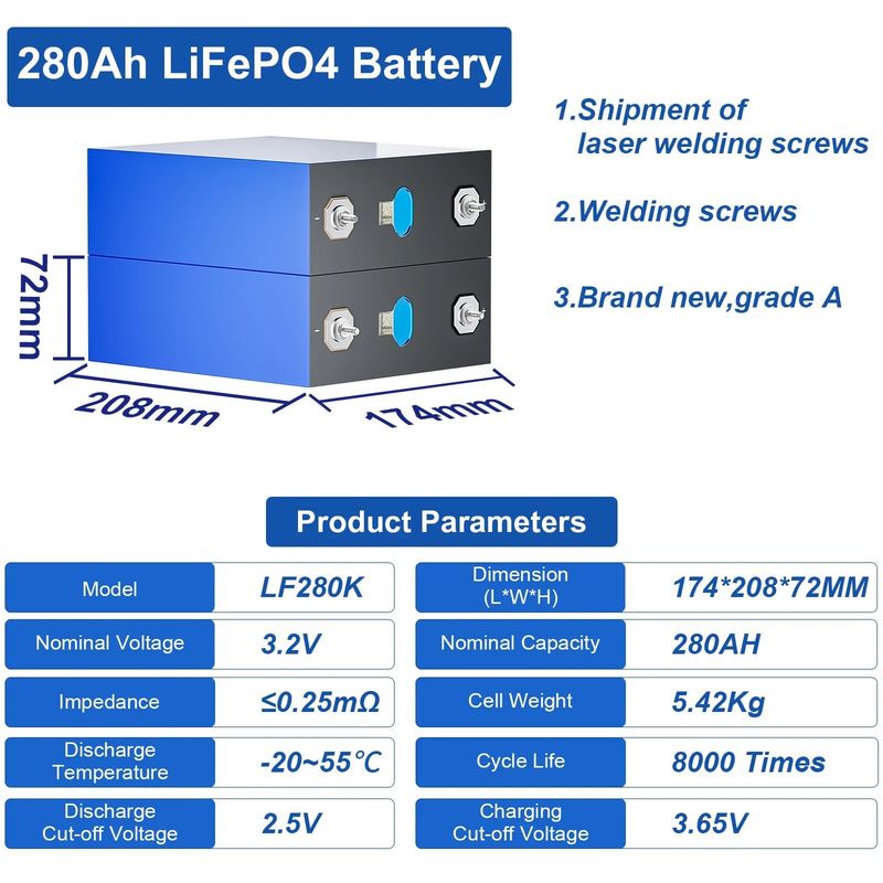 3.2V 280Ah Lifepo4 Batería 105AH LFP4 Batería de Fósforo de Hierro de Litio para Ebike